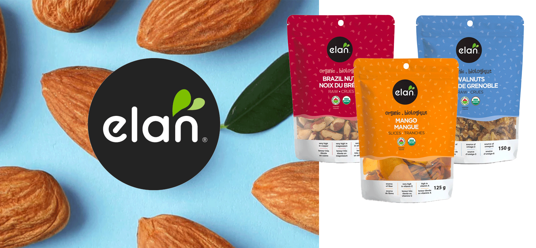 Elan – Rise Market