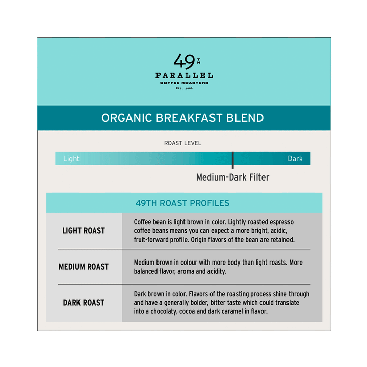 49th Parallel Organic Breakfast Roast, 340g