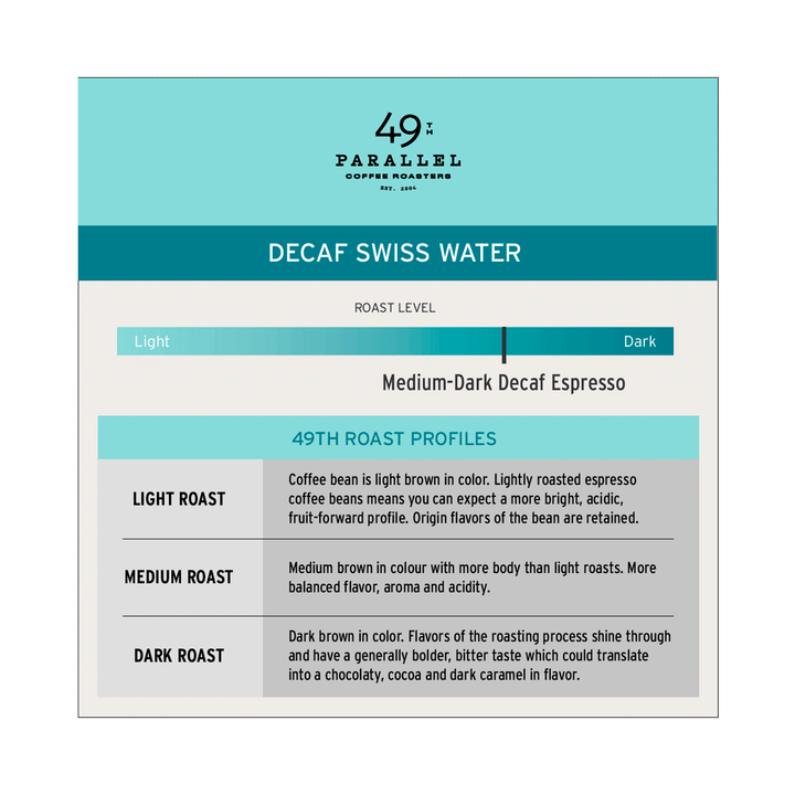 49th Parallel Swiss Water Decaf Process, 340g
