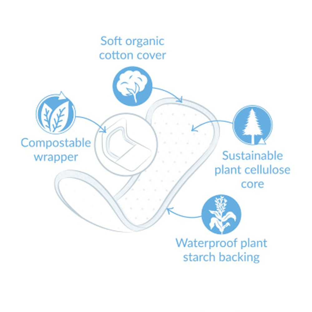 Natracare Normal Panty Liners, 18ct