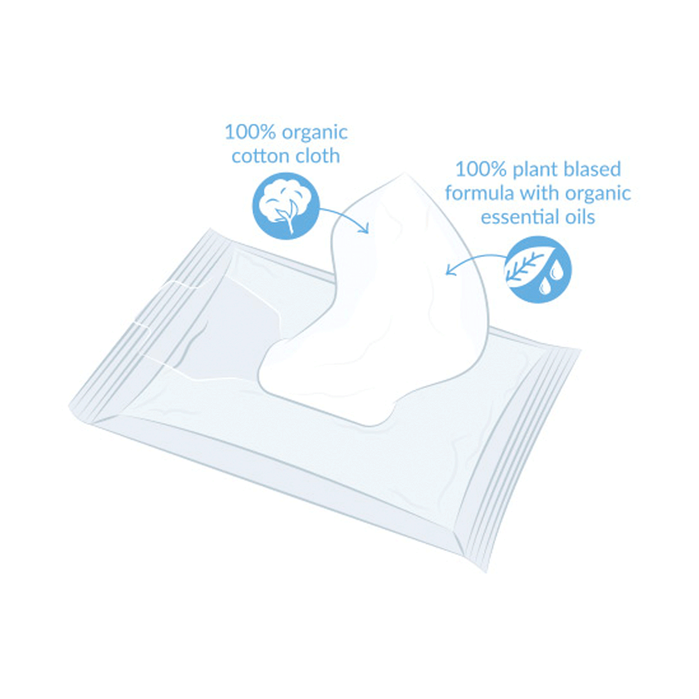 Natracare Organic Intimate Wipes, 12ct