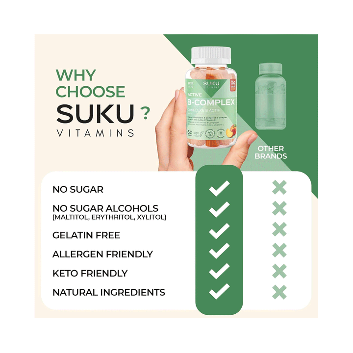 Suku Vitamins - Active B-Complex, 60 Gummies