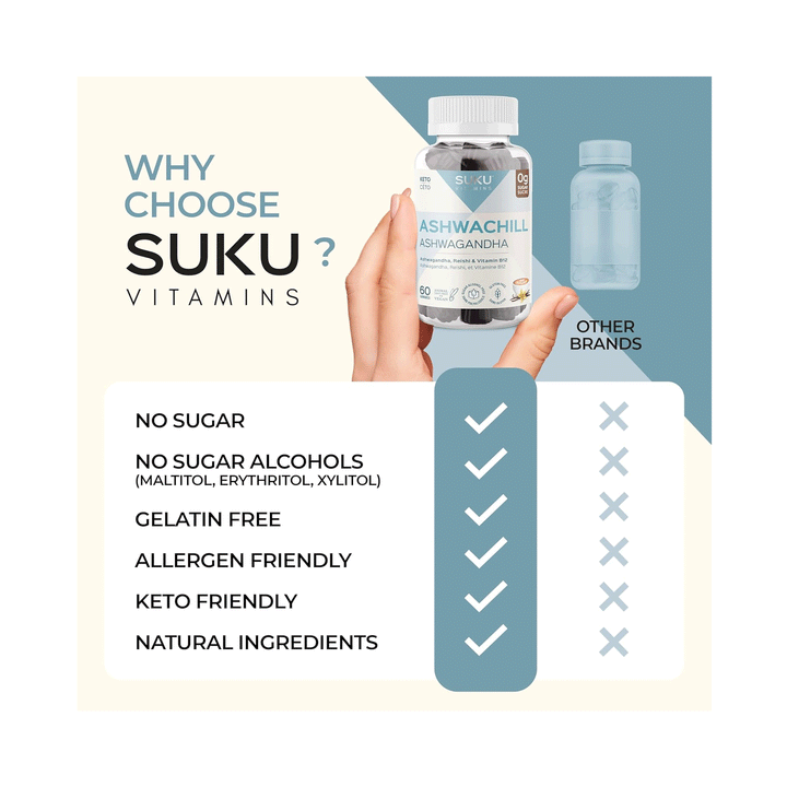 Suku Vitamins - Ashwachill, 60 Gummies