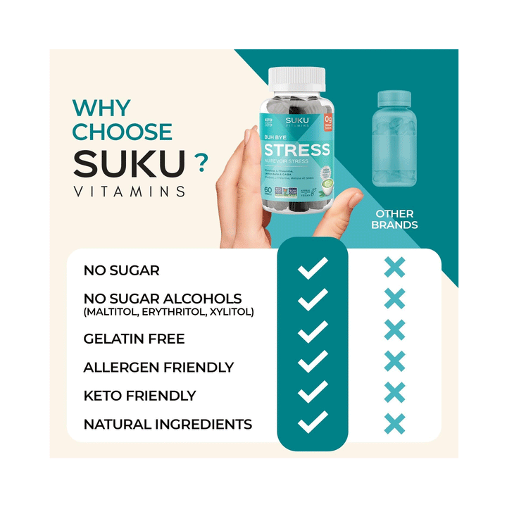 Suku Vitamins - Buh Bye Stress, 60 Gummies