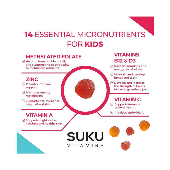 Suku Vitamins - The Complete Kids Multi, 60 Gummies