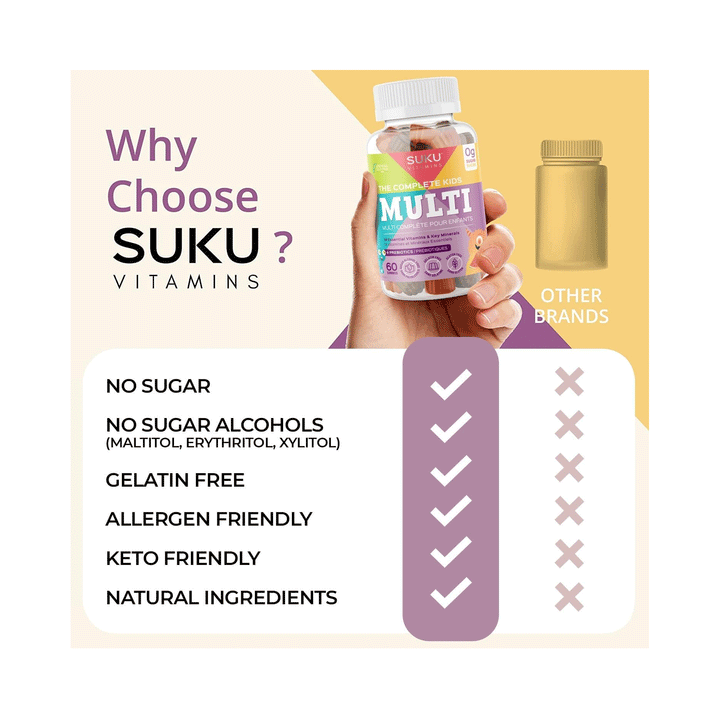 Suku Vitamins - The Complete Kids Multi, 60 Gummies