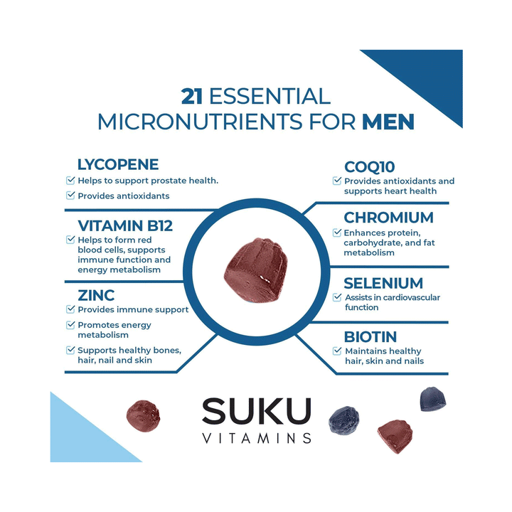 Suku Vitamins - The Complete Mens Multi, 60 Gummies
