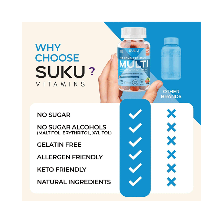 Suku Vitamins - The Complete Mens Multi, 60 Gummies
