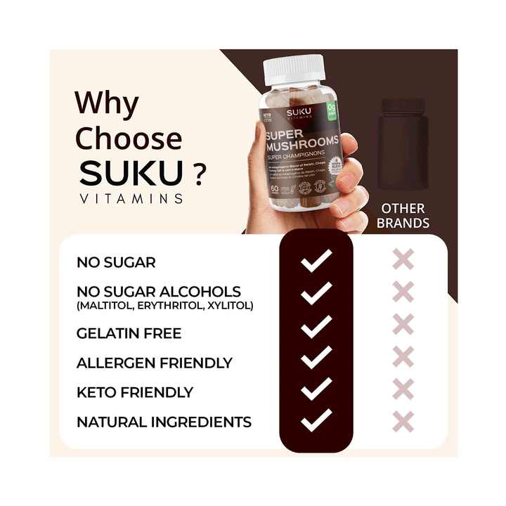Suku Vitamins - Super Mushrooms, 60 Gummies