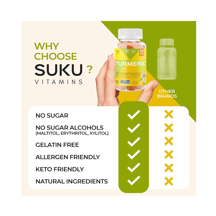 Suku Vitamins - Turmeric, 60 Gummies