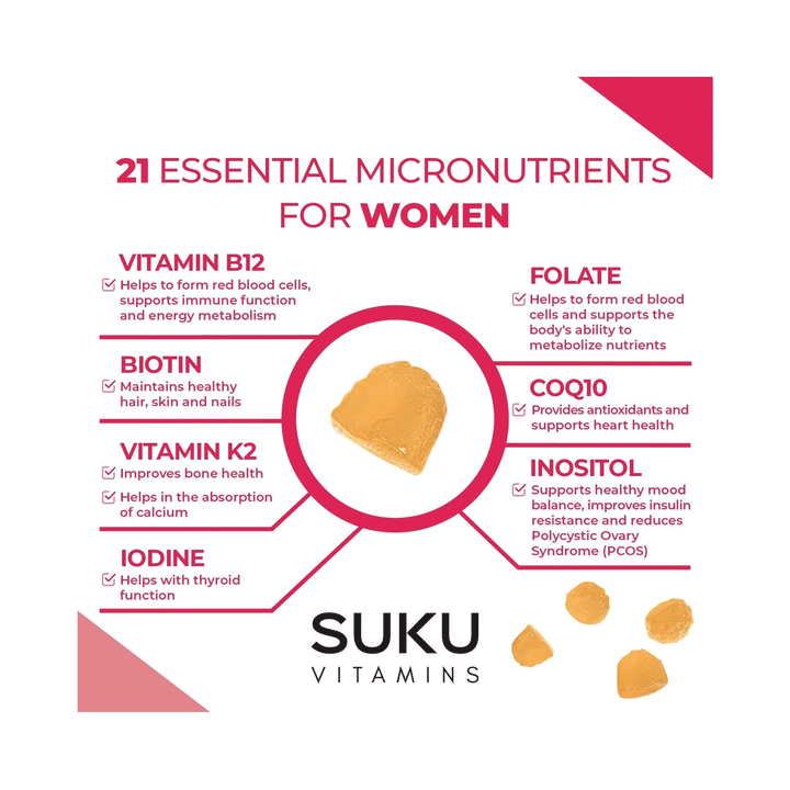 Suku Vitamins - The Complete Womens Multi, 60 Gummies