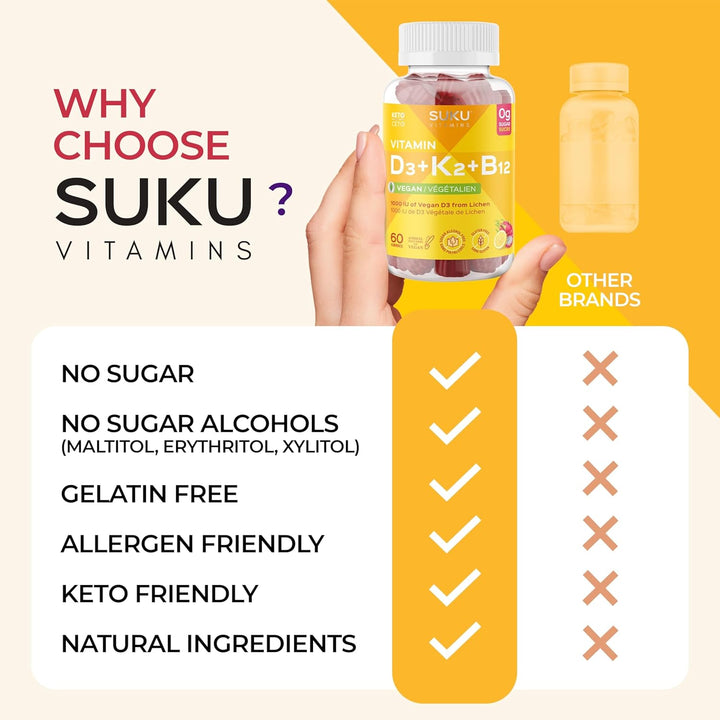 Suku Vitamins - Vitamin D3 + K2 + B12, 60 Gummies