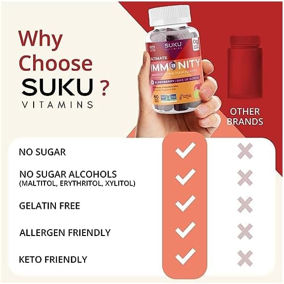 Suku Vitamins - Ultimate Immunity, 60 Gummies