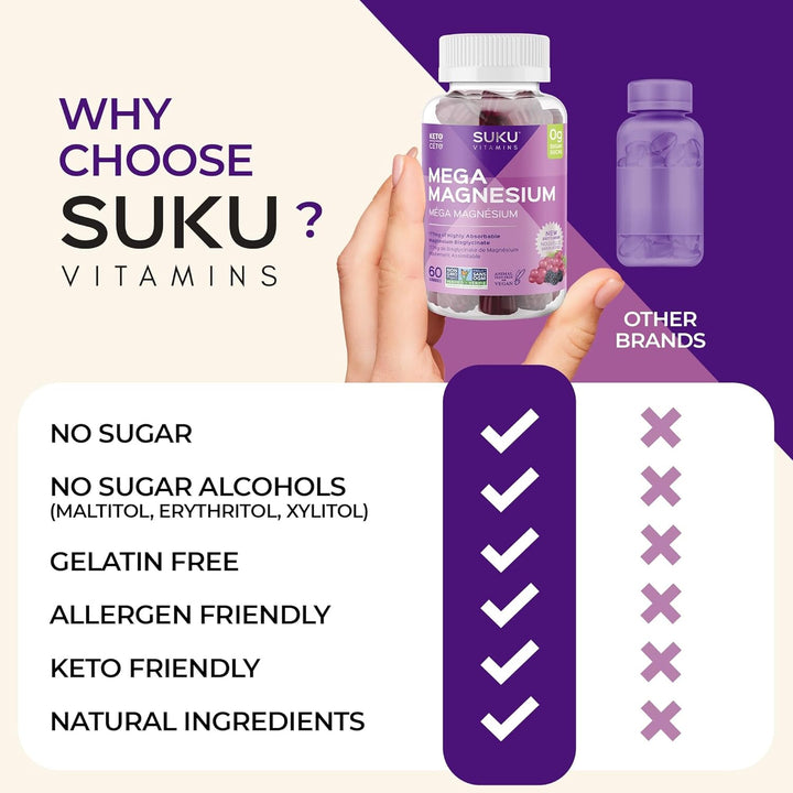 Suku Vitamins - Mega Magnesium, 60 Gummies