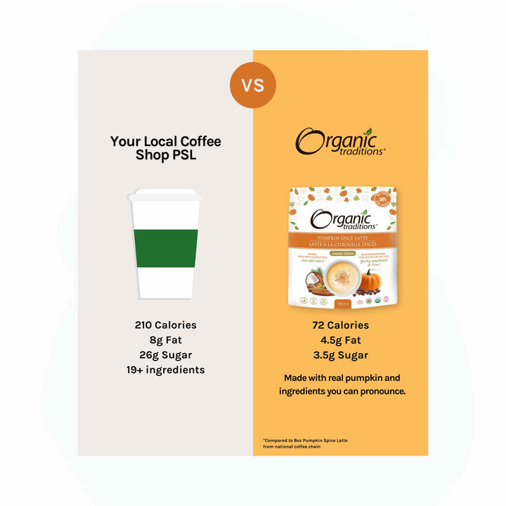 Organic Traditions Limited Edition Pumpkin Spice Latte, 150g
