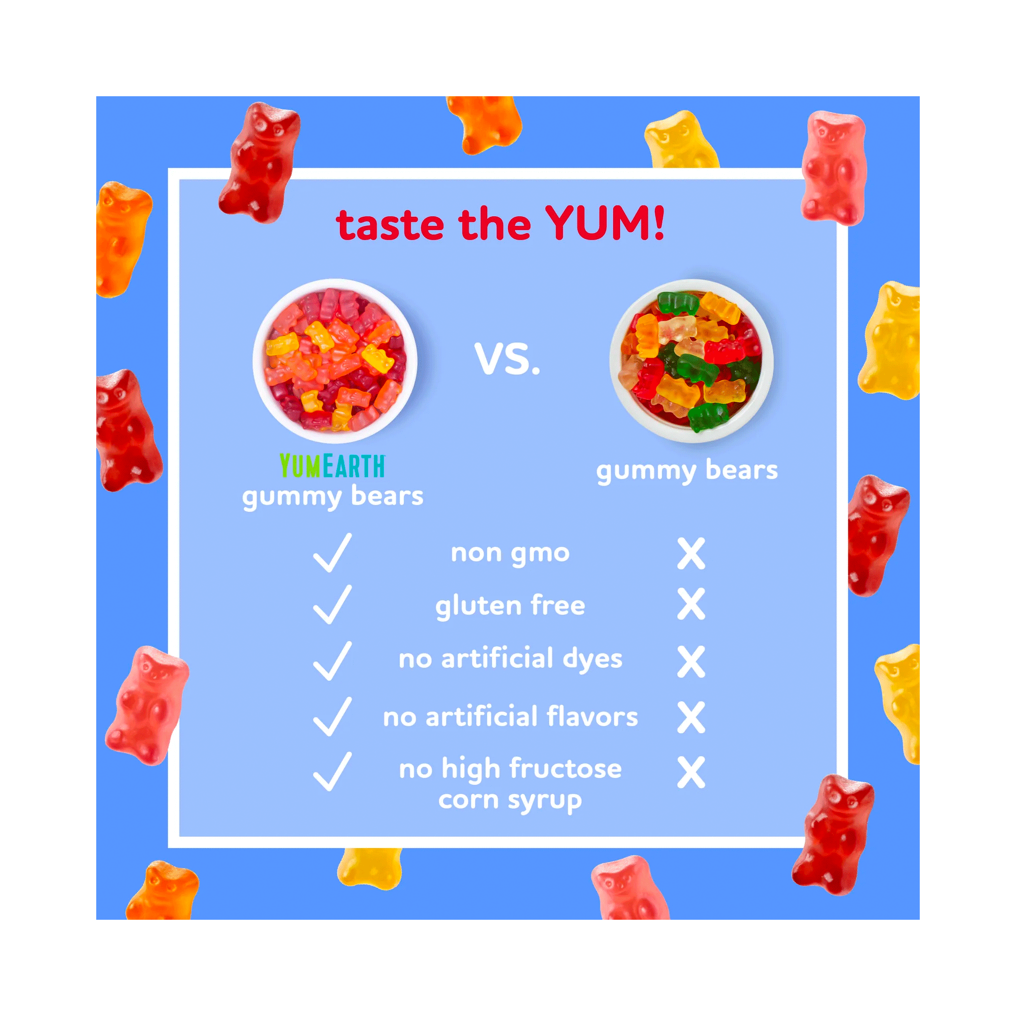 Yum Earth Organic Gummy Bears, 10 Snack Packs (20g each) Rise Market