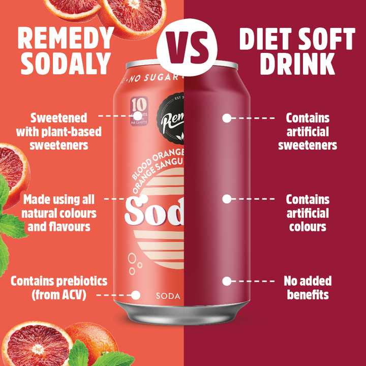 Remedy Sodaly Blood Orange No Sugar, 4x355ml