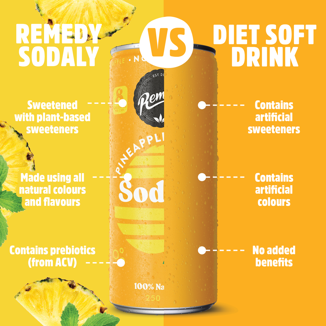 Remedy Sodaly Pineapple No Sugar, 4x355ml