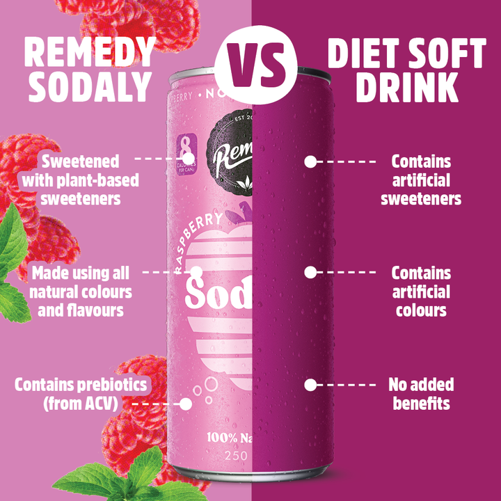 Remedy Sodaly Raspberry No Sugar, 4x355ml