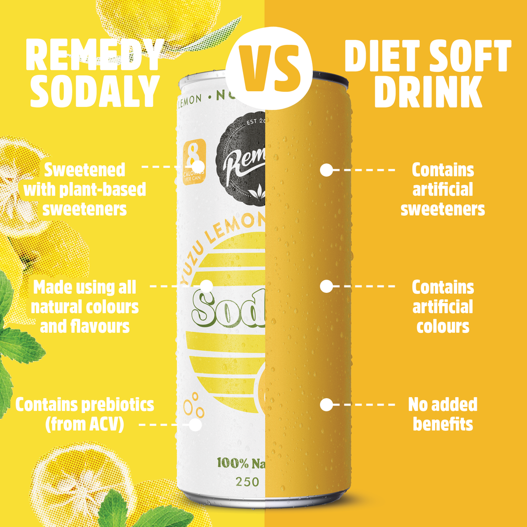 Remedy Sodaly Yuzu Lemon No Sugar, 4x355ml