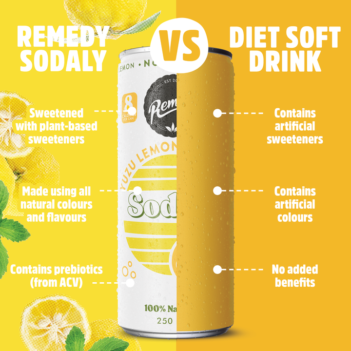 Remedy Sodaly Yuzu Lemon No Sugar, 4x355ml