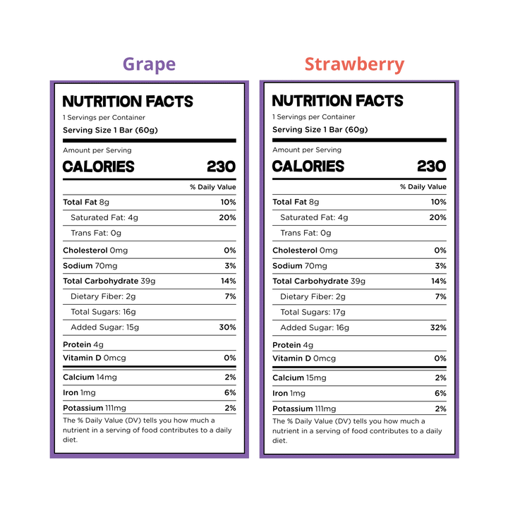 Bobo's Stuff’d Oat Bites Variety Pack - Strawberry & Grape, 20×60g