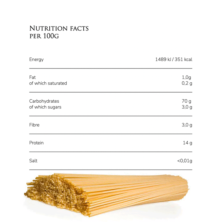 Garofalo Spaghetti - Durum Wheat Semolina Pasta Di Gragnano, 500g