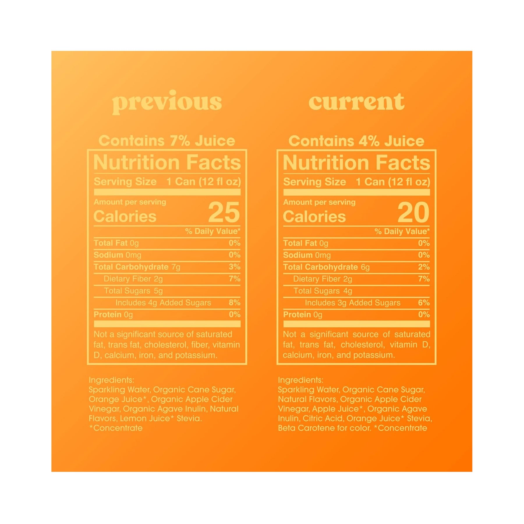 Orange Drink Is Mcdonald's Orange Juice Healthy Small Orange