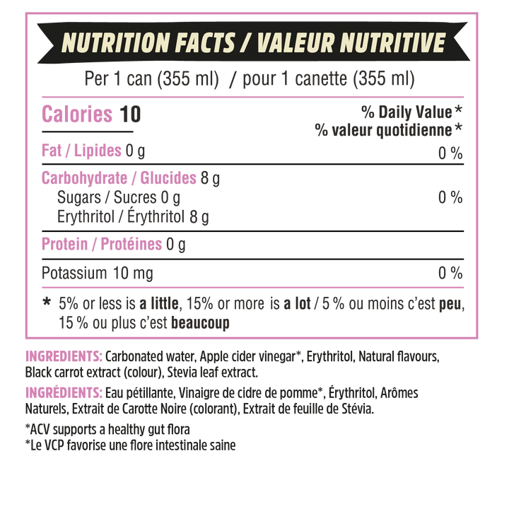 Remedy Sodaly Raspberry No Sugar, 4x355ml