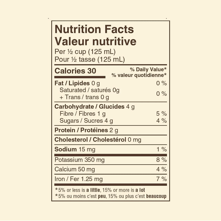 Eat Wholesome Diced Tomatoes, 796ml