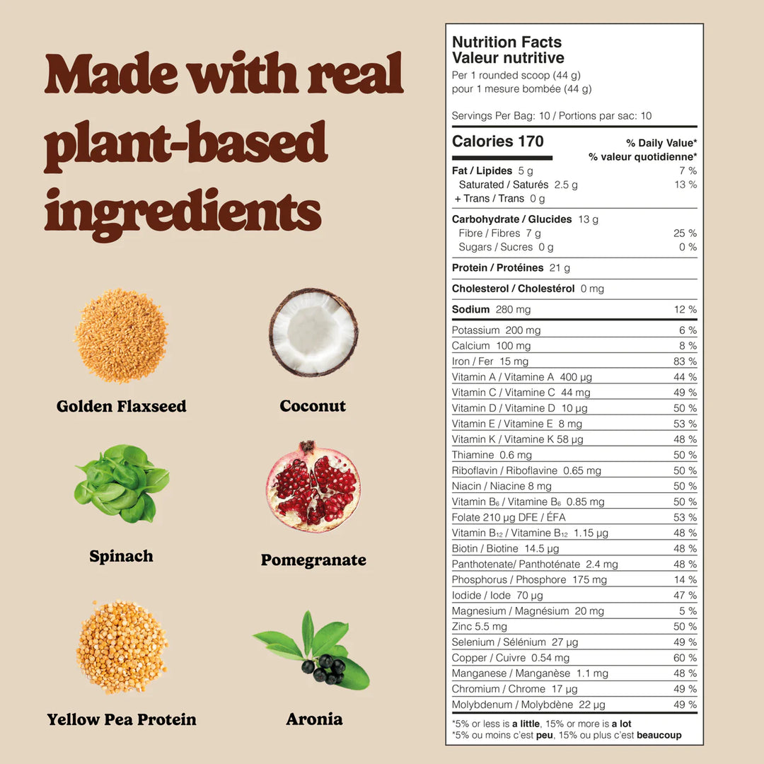 Nutritional information panel with plant-based ingredients and their benefits.
