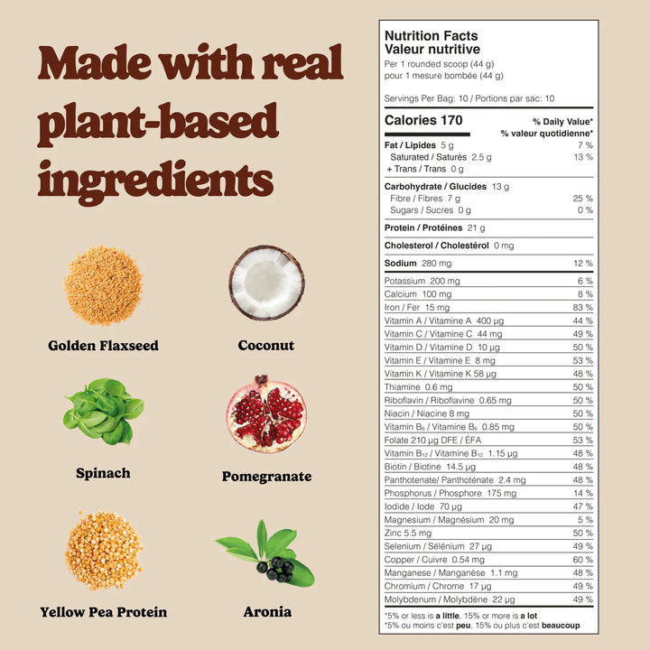 Nutritional information panel with plant-based ingredients and their benefits.