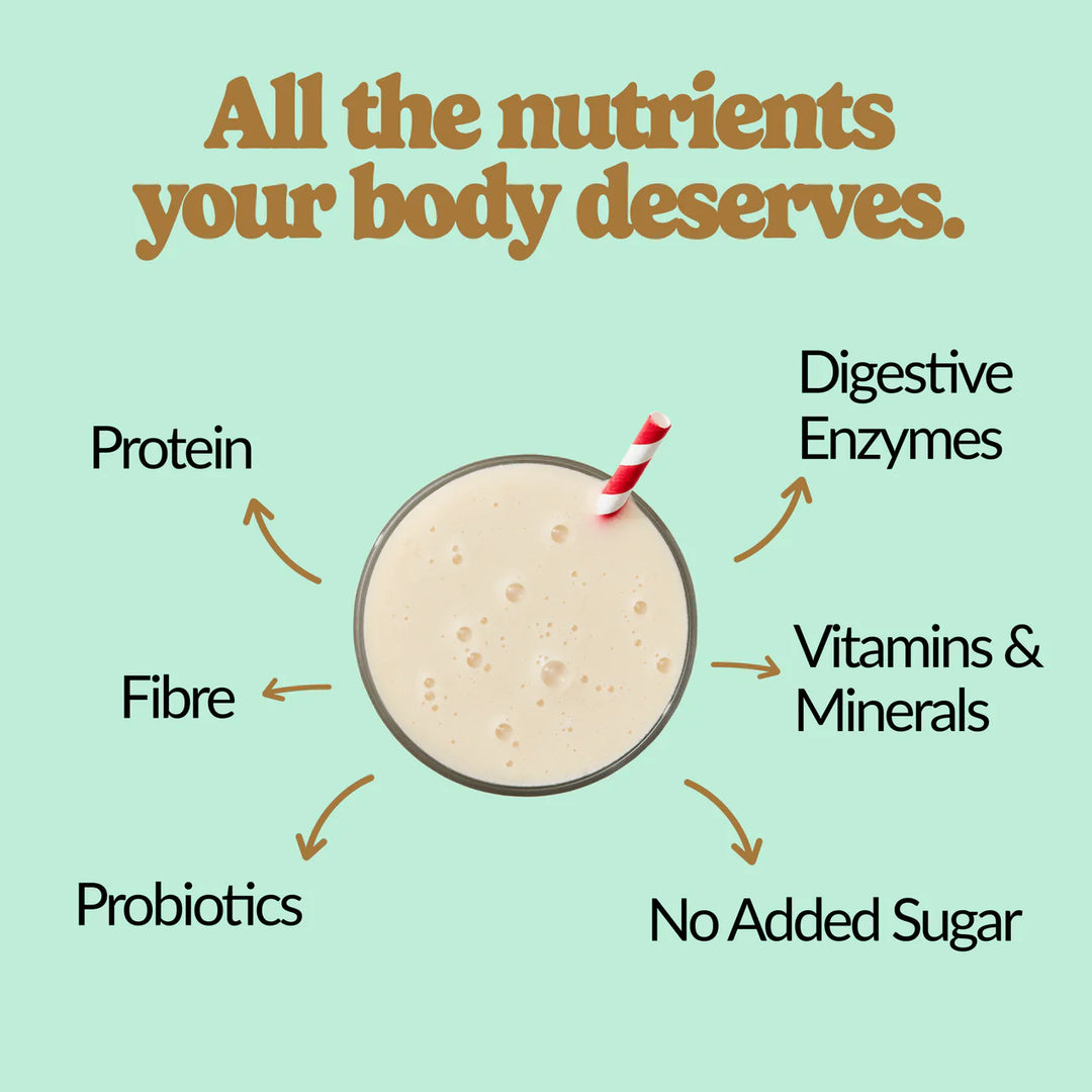 Good Protein All-In-One Shake, Peanut Butter, Plant-Based Superfood Blend, 880g