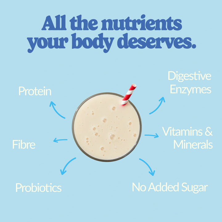 Good Protein All-In-One Shake, Vanilla Milkshake, Plant-Based Superfood Blend, 880g