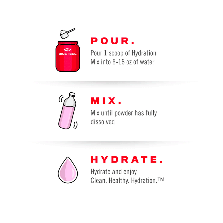 BioSteel Hydration Mix Peach Mango, 140g (20 Servings)