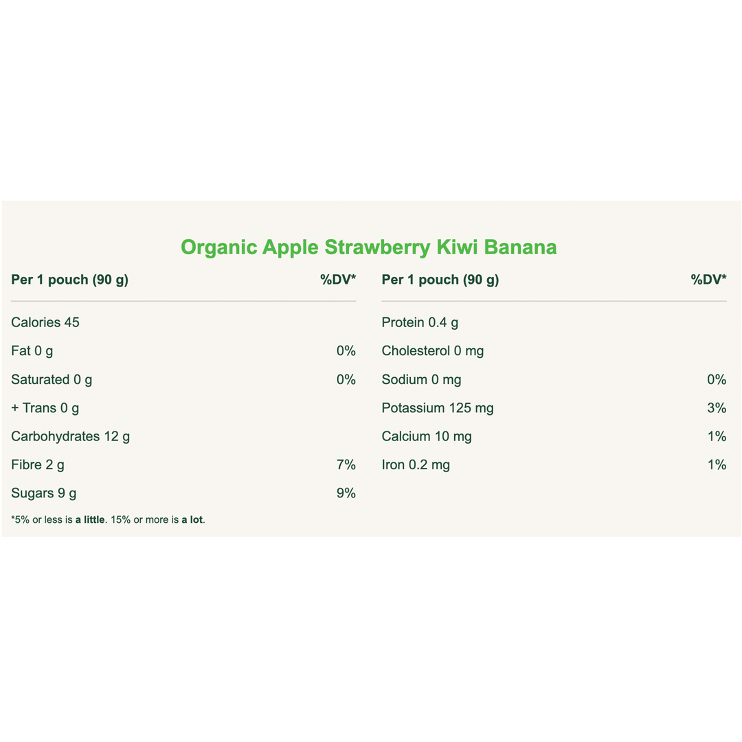 GoGo Squeez Organic Apple, Strawberry, Kiwi & Banana Fruit Pouch, 6x90g