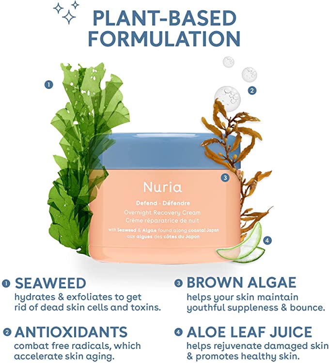 Nuria Beauty Defend Overnight Recovery Cream, 10ml
