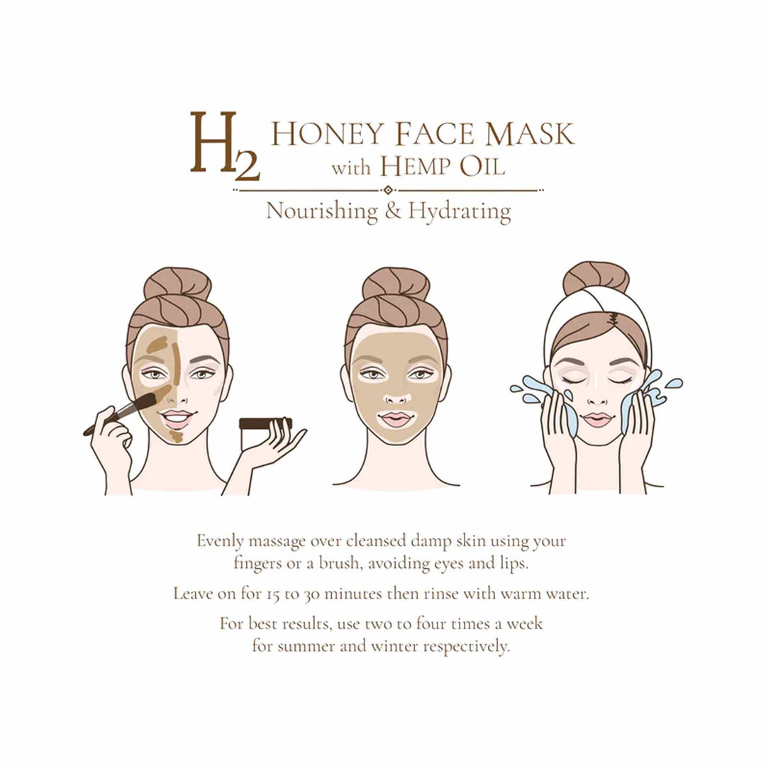 Oneroot H2 Honey Face Mask With Hemp Oil, 90ml