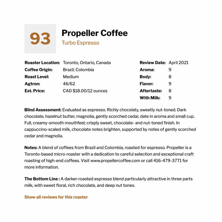 Propeller Coffee Turbo Espresso – Whole Beans, 340g